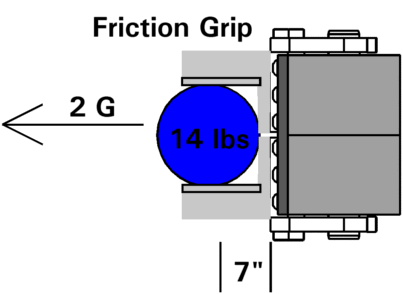 Grippers with friction grip